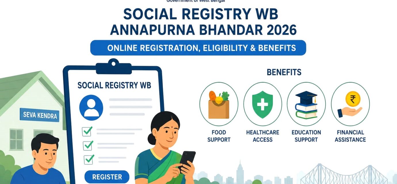 Social Registry WB Annapurna Bhandar 2026 online registration eligibility and benefits infographic