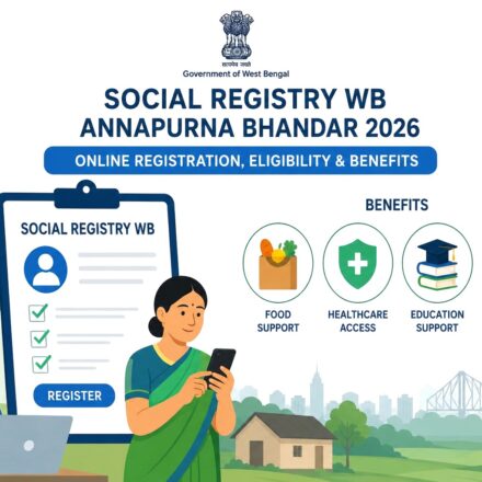 Social Registry WB Annapurna Bhandar 2026 online registration eligibility and benefits infographic